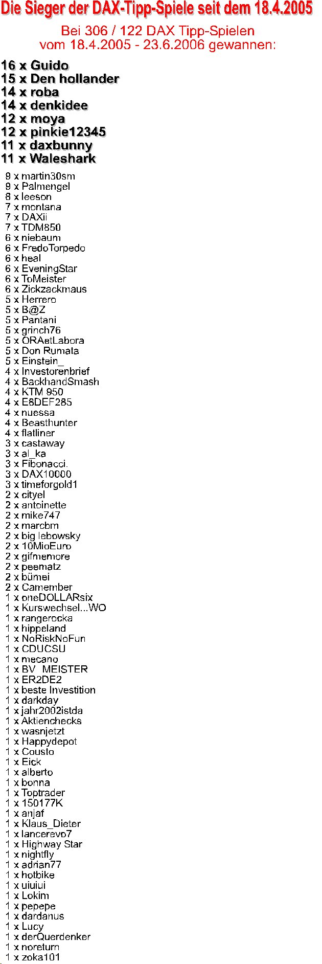 306.DAX Tipp-Spiel, Freitag, 23.06.06 44698