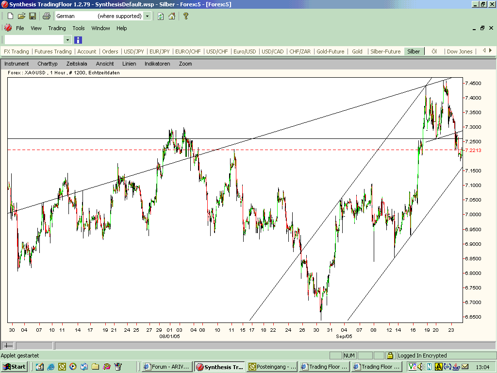 ► TTT-Team / Montag, 26.09.2005 16136