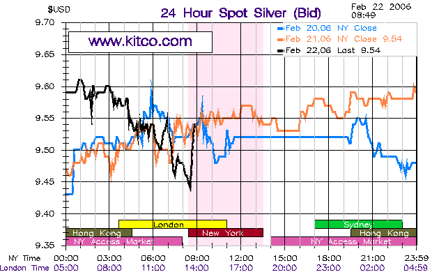 Macmin Wahnsinnsaktie! 30583