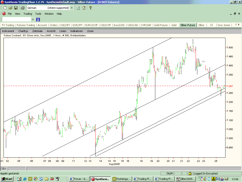 ► TTT-Team / Montag, 26.09.2005 16137