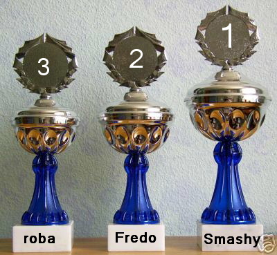 498.DAX Tipp-Spiel, Freitag, 23.03.07 89400