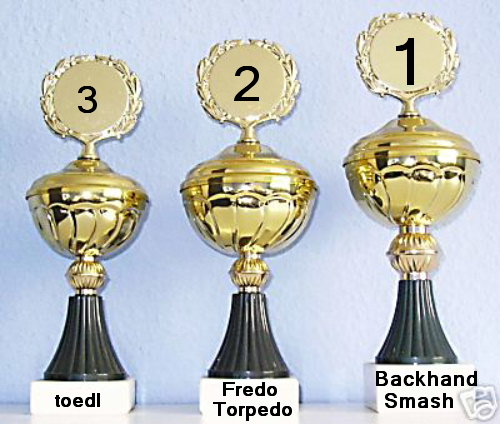 493.DAX Tipp-Spiel, Freitag, 16.03.07 87917