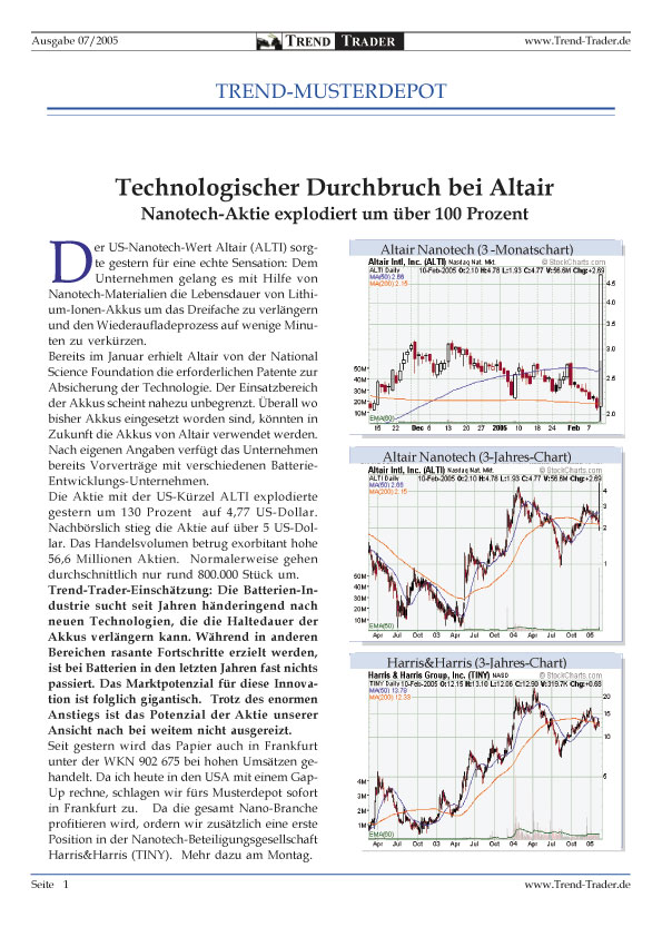 ALTAIR -WKN:902675...was ist da los?? 4725
