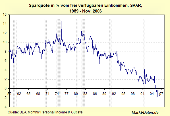 Der Doomsday Bären-Thread 75571