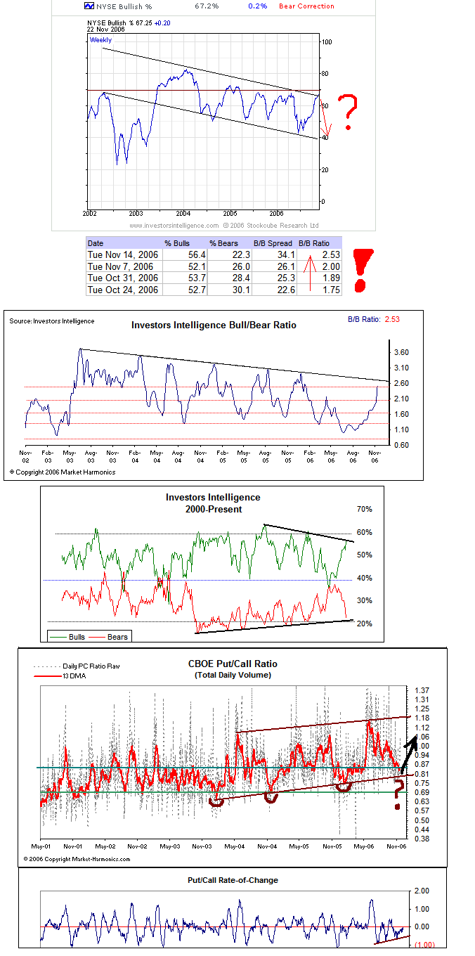 Der Doomsday Bären-Thread 68214