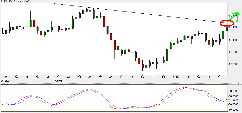 PTT Woche 25, 18.06.07 104963