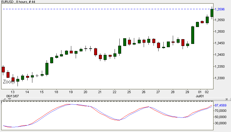 TTT-Team: Montag, 02.07.2007 106631