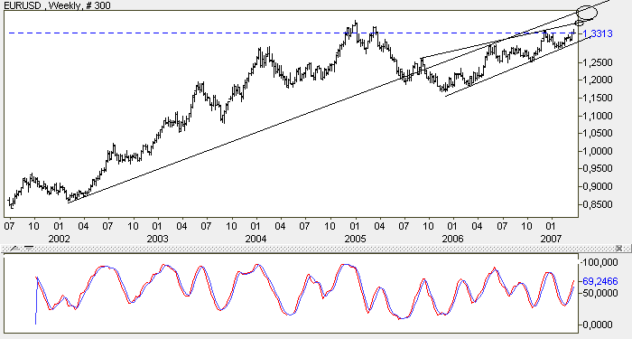 PTT Woche 12, 23.03.07 89281