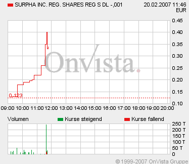 Heute knallts wieder einmal richtig!! 83485