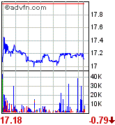 Thompson Creek Metals (Blue Pearl Mng) 103324