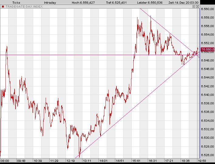 ▶ TTT-Team: Donnerstag, 14.12.2006 71717