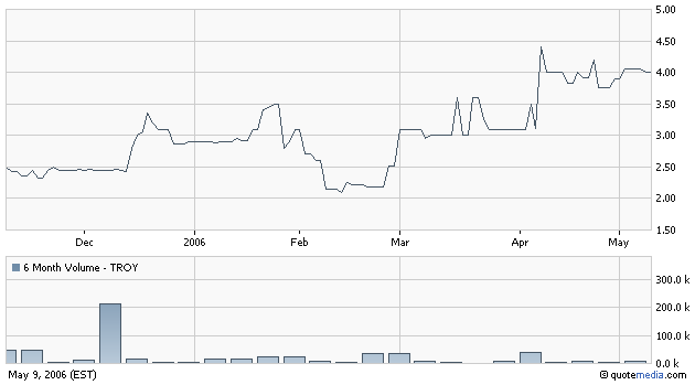 AXIA boooooooomt! 39879