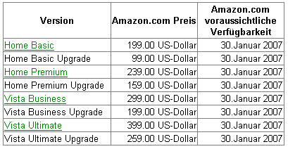 Microsoft - long-Chance 54218