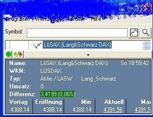 TTT-Team, Freitach 20.05.2005 8891