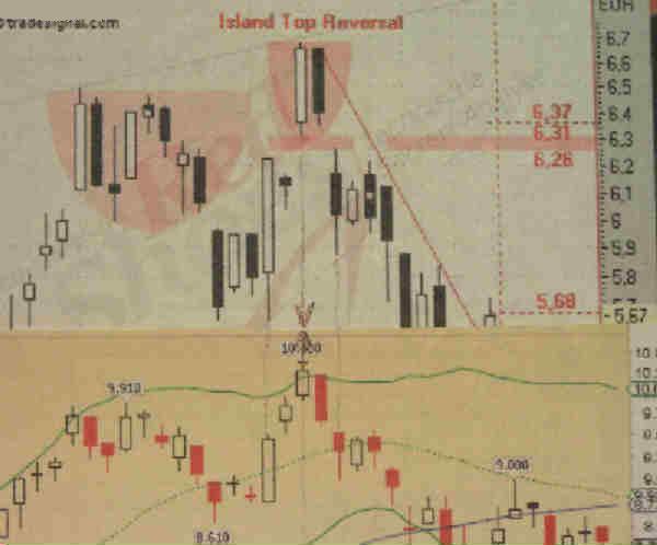 Thompson Creek Metals 79479
