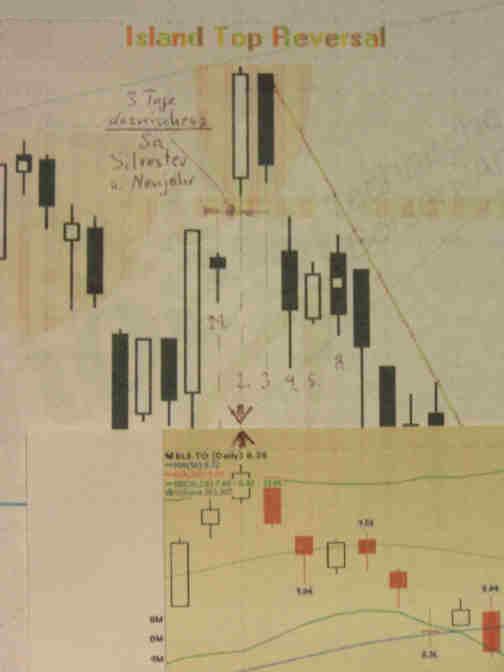 Thompson Creek Metals (Blue Pearl Mng) 79434