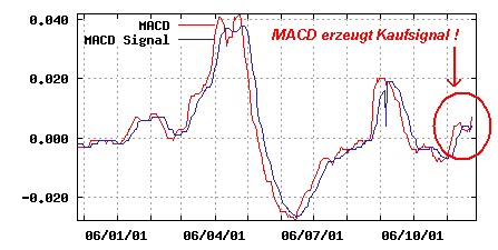 $$ Ausbruch bei Uranpenny ! $$ 68574