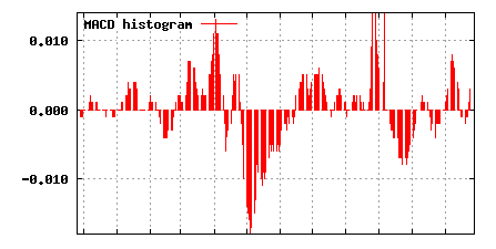 $$ Ausbruch bei Uranpenny ! $$ 68631