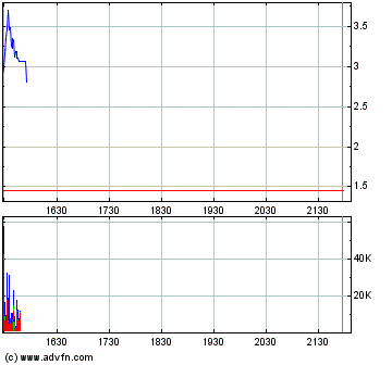 Terax Energy INC. DL-,001 A0MKCY 102301