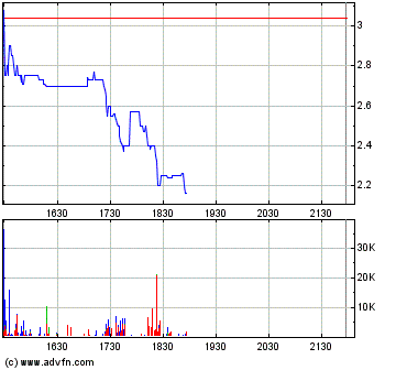 Terax Energy INC. DL-,001 A0MKCY 102828