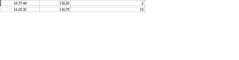 ▶ TTT-Team: Mittwoch, 22.11.2006 68080