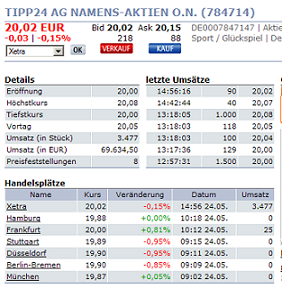 Auch Fluxx wird sein Recht bekommen 99757