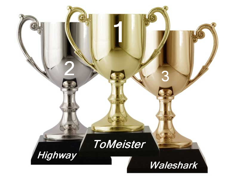 513.DAX Tipp-Spiel, Dienstag, 17.04.07 93132