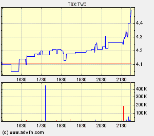 TOURNIGAN! Es ist SOWEIT 103713