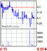 TOURNIGAN! Es ist SOWEIT 97109