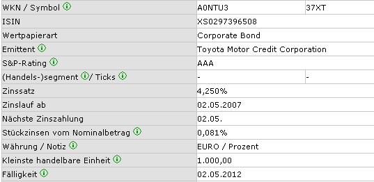 ▶ TTT-Team: Montag, 07.05.2007 96496
