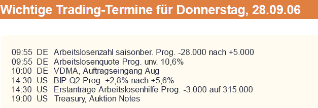 TTT-Team: Donnerstag, 28.09.2006 59127