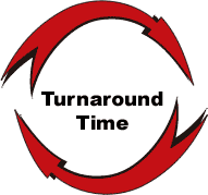 MyHammer - Europe 95377