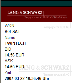 TwinTec AG ( WKN: A0LSAT ) 88975