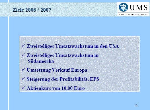UMS - charttechnisch sehr interessant 59536