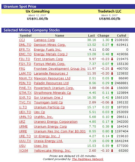 forsys neue Kursrakete ? 88344