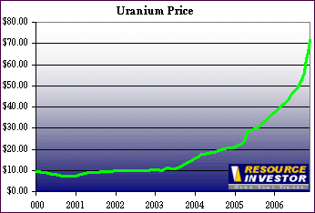 forsys neue Kursrakete ? 73969