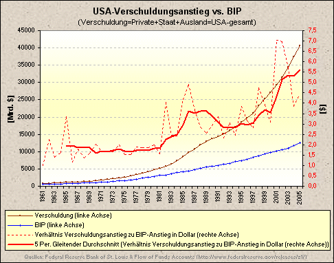 Der Doomsday Bären-Thread 74108