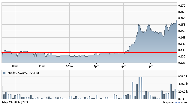 Jetzt USXP ins Depot 41305