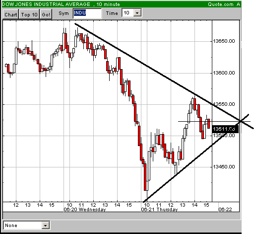 ▶ TTT-Team: Mittwoch, 20.06.2007 104790