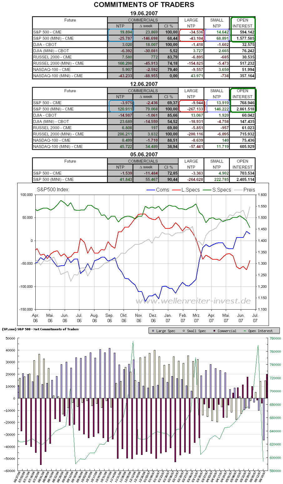 Der USA Bären-Thread 105196