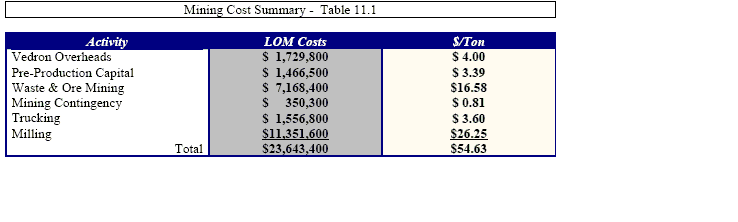 Vedron FAKTEN VG Kanada 107728