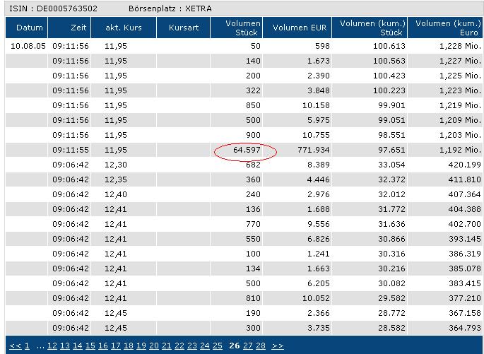 FLUXX STRONG BUY !!!! 12919