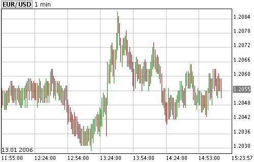 ► TTT-Team / Freitag, 13.01.2006 26311