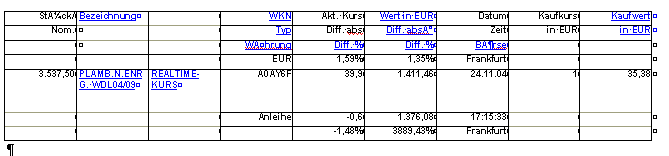 Plambeck klarer Kauf für mich, News News.. 2858