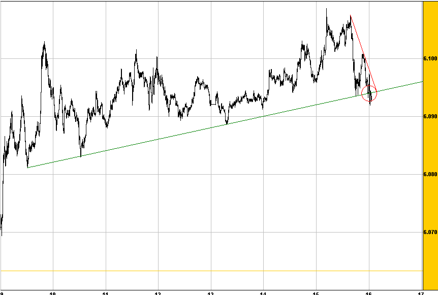 ▶ TTT-Team / Freitag, 21.04.2006 38072