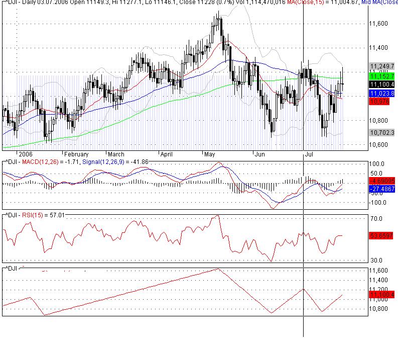 Pichel´s Tradingthread 48632