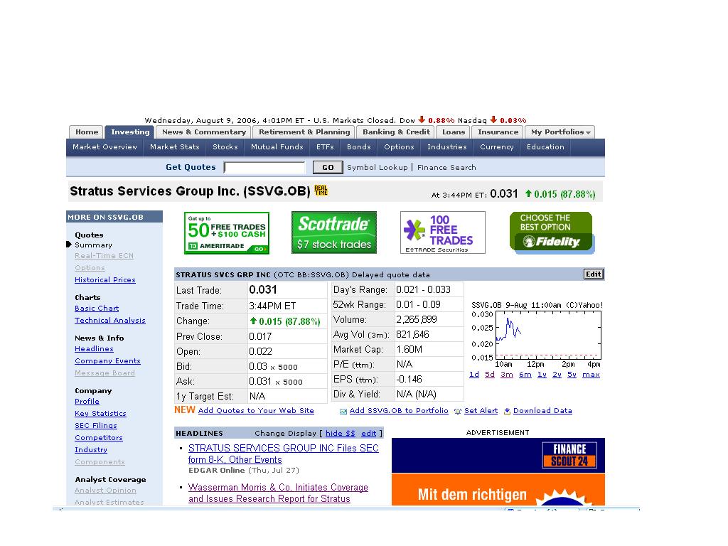 $$ Stratus Services Group Inc. $$ 50817