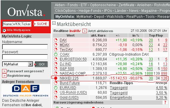 ▶ TTT-Team: Freitag, 27.10.2006 63960