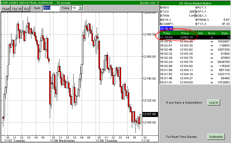 ▶ TTT-Team: Freitag, 10.11.2006 66257