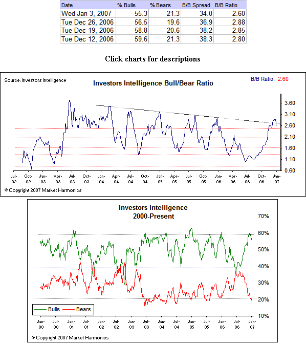 Der Doomsday Bären-Thread 75826